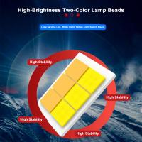 ไฟหน้า LED ไฟหน้ารถจักรยานยนต์ไกลและใกล้สีขาวสีเหลืองสองสี12-80V ดัดแปลงรถยนต์ไฟฟ้า