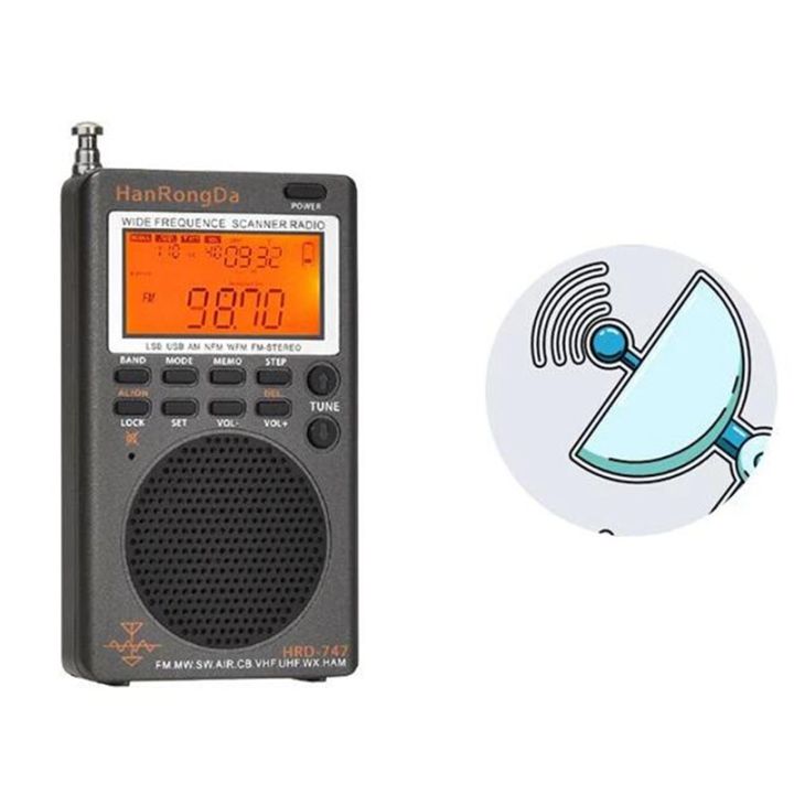 hanrongda-radio-parts-fm-mw-sw-ssb-lsb-air-cb-vhf-uhf-ubd-wx-full-band-mini-stereo-radio-receiver