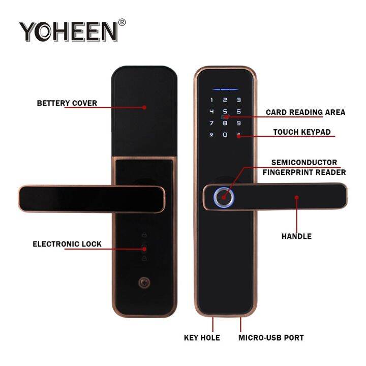 แอปพลิเคชั่น-yoheen-ttlock-wifi-ดิจิตอลอิเล็กทรอนิกส์ล็อกประตูด้วยลายนิ้วมือไบโอเมตริกซ์ใช้งานได้ล็อคอัจฉริยะกับ-alexa