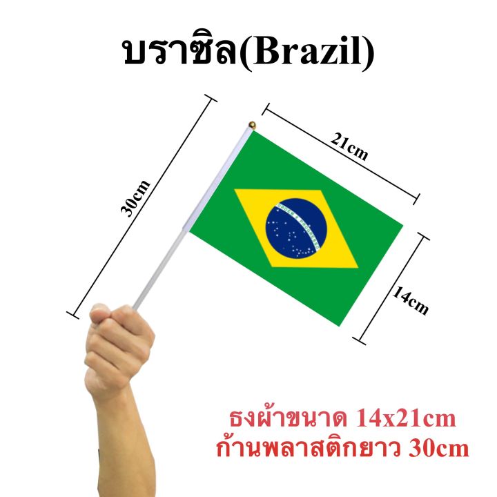 ธงทวีปอเมริกา-america-ตัวเลือก-35-ประเทศ-ธงผ้า-14x21cm-ก้าน-30-cm-พร้อมส่งในไทย