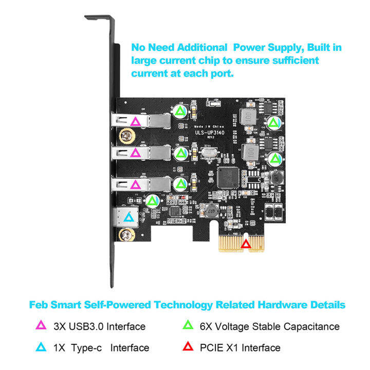 usb-3-0-type-c-พอร์ต-pci-e-การ์ดเอ็กซ์แพนชัน-pci-express-1x-pcie-usb-3-0-hub-อะแดปเตอร์การ์ด4พอร์ต-usb3-0-5gbps-ควบคุมสำหรับ2u-กรณี