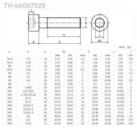 ♧  1/3/5/10pcs M3 M4 M5 M6 M8 M10 M12 304 Stainless Steel DIN912 Half Thread Tooth Hexagon Hex Socket Cup Head Allen Bolt Screw