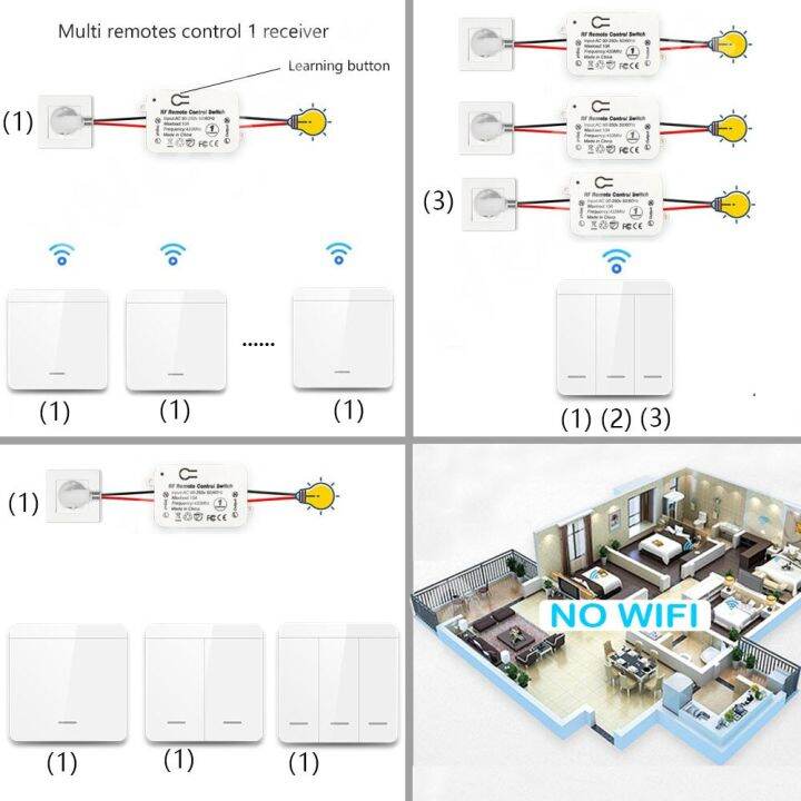 สวิตช์ไฟไร้สาย433mhz-rf-ปุ่มกดสวิตช์อัจฉริยะติดผนัง-ac-110v-220v-รีเลย์รับสัญญาณพัดลมโคมไฟสำหรับเครื่องใช้ภายในบ้านระยะไกล