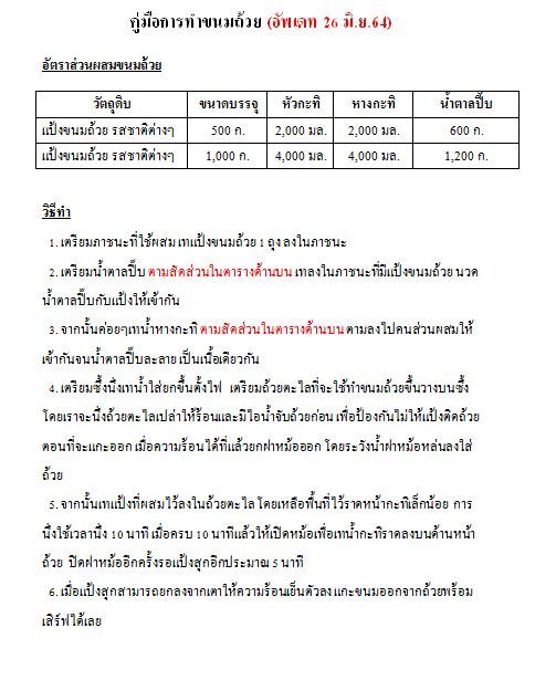 แป้งขนมถ้วยฟู-สำเร็จรูป-500-ก-1-กก-รสชาโคล-flour-for-full-cup-dessert-ผงทำขนมถ้วยฟู-แป้งทำขนมถ้วยฟู-หลากรส-หลากสี