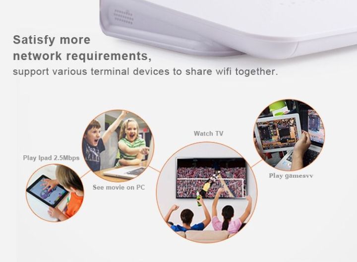 300mbps-wifi-router-wifi-repeater-2-mode-รองรับการใช่งาน-กับ-usb-wifi-adapter