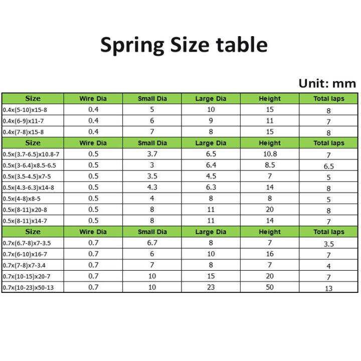 conical-compression-springs-tower-spring-304-stainless-steel-taper-pressure-spring-wire-diameter-0-4mm-0-5mm-0-7mm