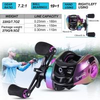 ZZOOI Sougayilang Colorful Baitcasting Reel 7.2:1 Gear Ratio Magnetic Brake System Fishing Wheel Max Drag 8kg Freshwater Fishing Reel