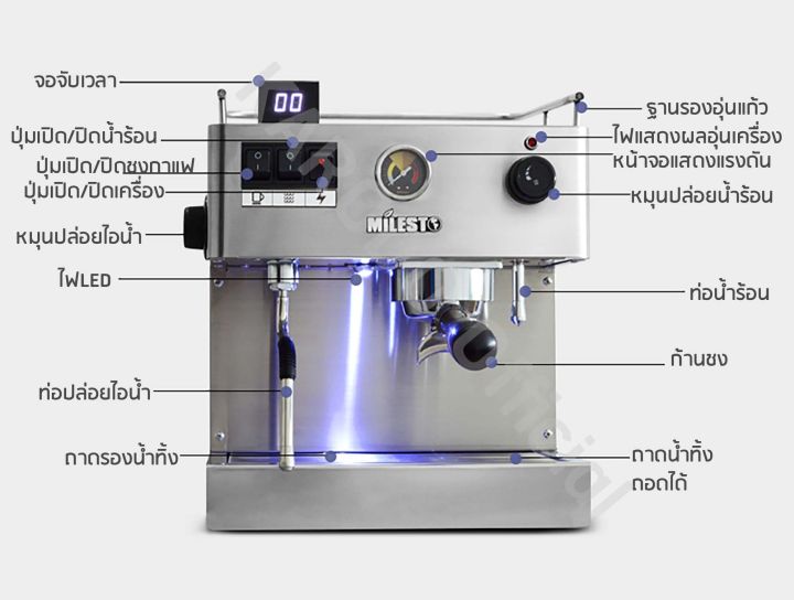 milesto-เครื่องชงกาแฟกึ่งอัตโนมัติ-จับเวลาการชง-1400w-3-ลิตร-รุ่น-em19-m2