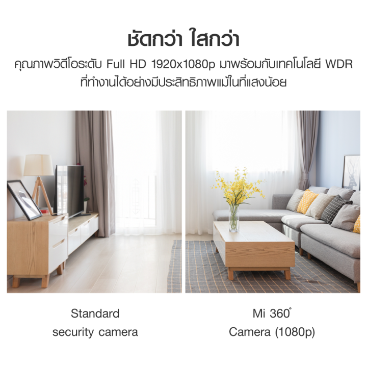 ราคาพิเศษ-1090-บ-xiaomi-mi-360-mi-home-security-camera-essential-c200-gb-v-กล้องวงจรปิด-ip-cam