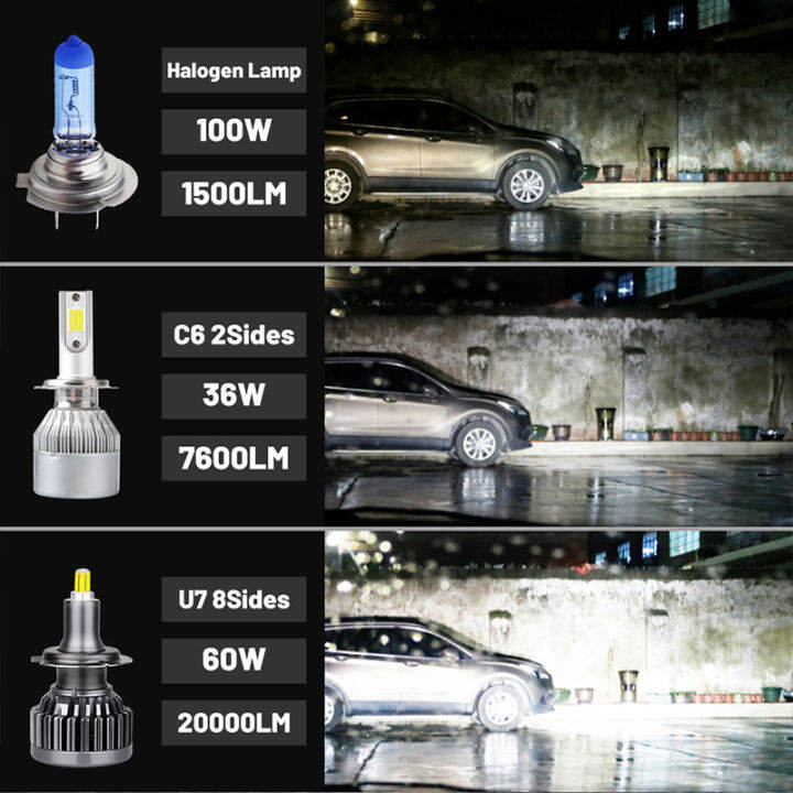 carlitek-h7-360-degree-led-car-headlights-20000lm-hb3-hb4-h8-h9-h1-h11-9006-9005-car-fog-lamp-white-6500k-high-and-low-beam-bulb