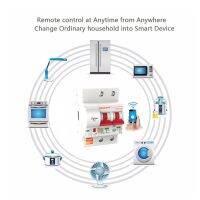 Zigbee Tuya สมาร์ทไลฟ์1P 2P 3P 4P เฟสรีโมทคอนโทรลเบรกเกอร์สมาร์ทโฮมรางดินสวิตช์อัตโนมัติป้องกันการโอเวอร์โหลด