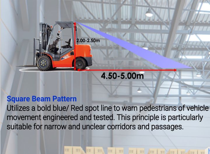 blue-led-warning-signal-lamp-forklift-truck-work-spot-safety-light-car-ไฟส่องท้ายรถโฟร์คลิฟท์-แท้-100-โดย-ไทยเหรียญฟอคลิฟท์-จัดส่งฟรี-มีบริการติดตั้งโดยช่างผู้ชำนาญ