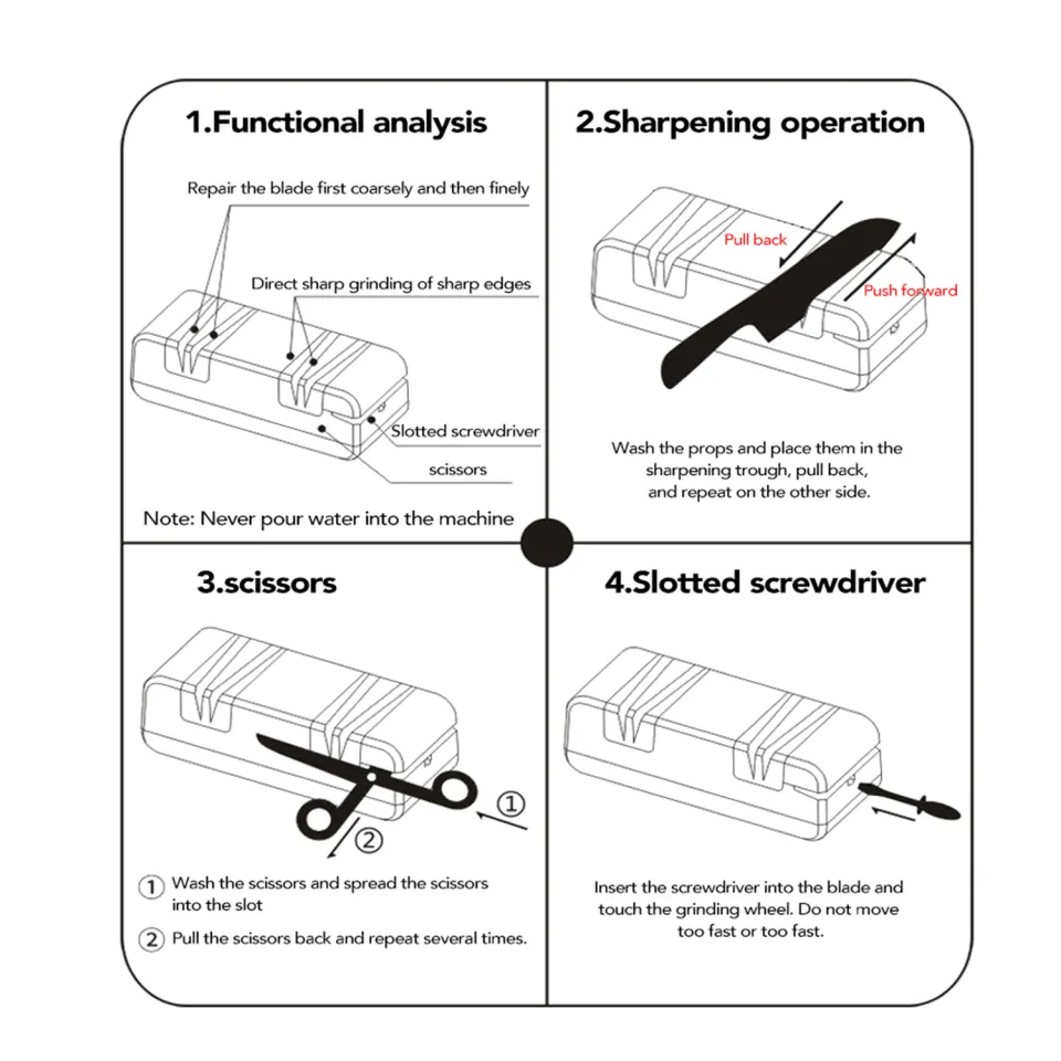 Professional Electric Knife Sharpener Multifunctional Automatic Cut  Sharpeners With 15-degree Bevel Crude And Fine Grooves For Straight  Serrated Knive