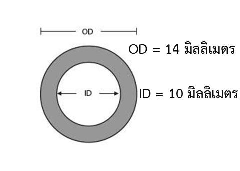 สายยางซิลิโคน-ท่อซิลิโคน-ราคาต่อ-1-เมตร