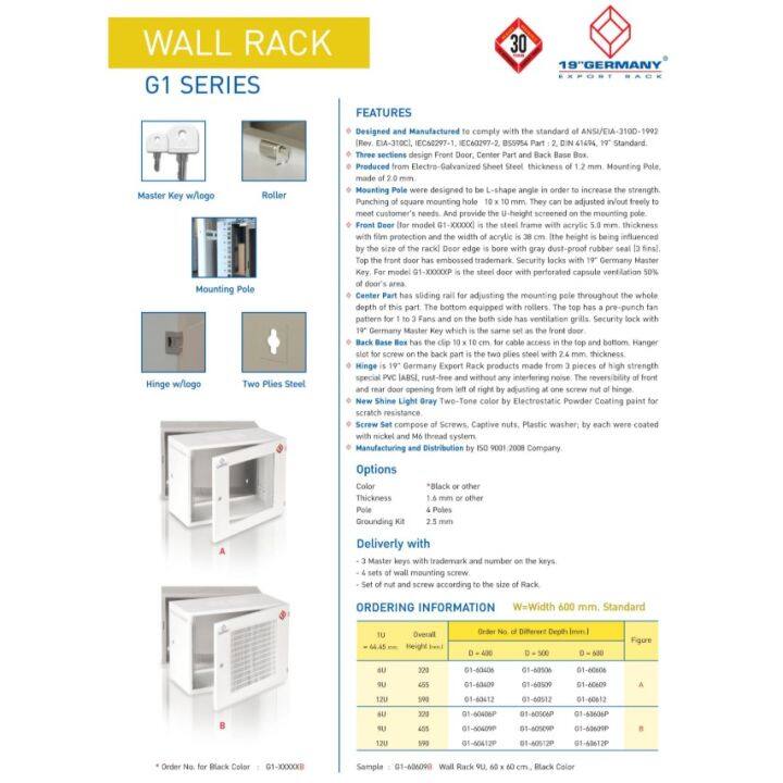 woww-สุดคุ้ม-german-g1-60406-ตู้-rack-6u-ขนาด-19-นิ้ว-wall-rack-ราคาโปร-ชั้น-วาง-ของ-ชั้นวางของ-ไม้-ชั้นวางของ-ผนัง-ชั้นวางของมินิ