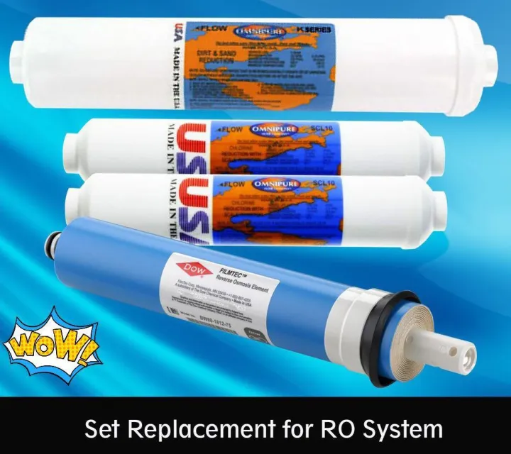 Elken OMNIPURE RO Water Filter Cartridge Replacement Set (Filmtec 50GPD