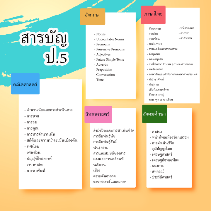 ชีทสรุปเนื้อหาเรียน-ป-5-ครบทั้ง5วิชา