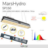 [ส่งฟรี] Marshydro SP150 135W Full Spectrum with IR Grow Light ไฟปลูกต้นไม้ ไฟปลูก ไฟ LED