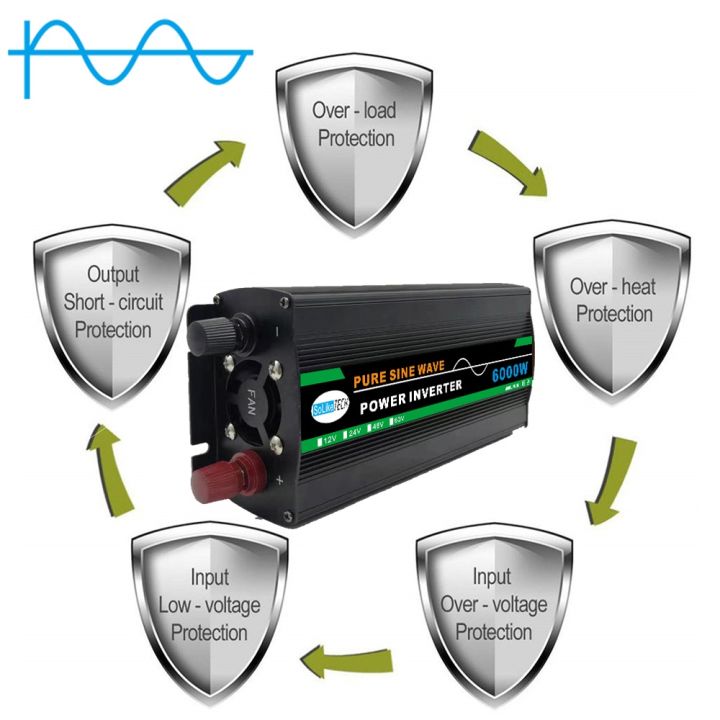 จัดส่ง24ชม-pure-sine-wave-อินเวอร์เตอร์-อินเวอร์เตอร์-12v-อินเวอร์เตอร์เพียวซายเวฟ-อินเวอร์เตอร์ไฮบริด-อินเวอร์เตอร์-24v-อินเวอร์เตอร์แปลงไฟ