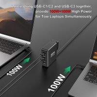 URVNS 200W USB C ชาร์จเร็ว Gan Type-C PD 100W PPS45W อะแดปเตอร์ชาร์จเร็วแล็ปท็อปสำหรับ Iphone Macbook Galaxy Pixel