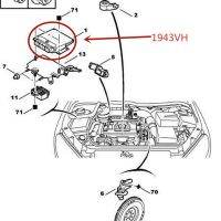 1 PCS Car Engine Computer ECU Engine Control Module Replacement 1943PE 1943PF for Peugeot 206 207 1.4 Citroen C2