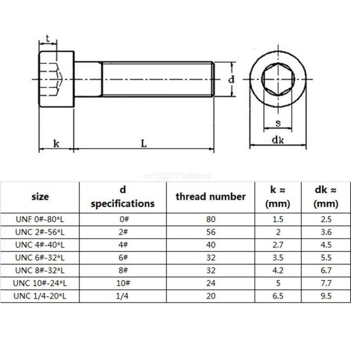 unf-0-80-unc-2-56-4-40-6-32-8-32-10-24-us-ulir-kasar-304-a2-stainless-steel-hex-hexagon-socket-cap-allen-head-screw-bolt