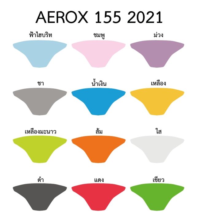 aerox-155-2021-ฟิล์มกันรอยเรือนไมล์-aerox-155-2021-ราคาถูกที่สุด-กันรอยเกรดพรีเมี่ยม-ป้องกันและลบรอยขีดข่วน-คุณภาพดีที่สุด
