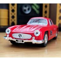 โมเดลรถ 1954 Mercedes Benz 300 SL coupe Scale 1:36