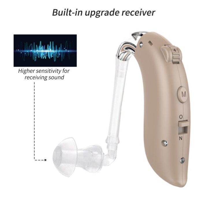 zzooi-new-best-digital-4-channel-hearing-aid-ear-sound-amplifier-bte-rechargeable-hearing-aids-adjustable-for-elderly-hearing-loss