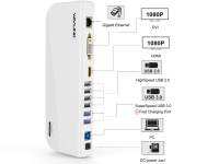 [COD]Wavlink USB 3.0 Universal Laptop Docking Station,จอภาพวิดีโอคู่รองรับ Dvivga ถึง2048 × 1152, Gigabit Ethernet, Audio, 6พอร์ต USB สำหรับแล็ปท็อป Ultrabookpcs