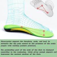 【CEYMME】Size 36-48 One Pair Shock Elasticity Absorption พื้นรองเท้ากีฬากันลื่น Breathable Men Women Shoe-Pad