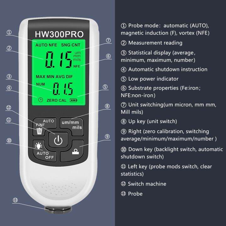 hw-300pro-car-paint-coating-thickness-gauge-car-paint-electroplate-metal-coating-thickness-tester-meter-0-2000um-fe-amp-nfe-probe