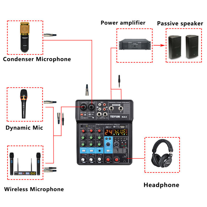 lomeho-na4-sound-mixing-4-channels-bluetooth-mobile-usb-record-computer-playback-48v-phanton-power-dj-portable-mini-audio-mixer