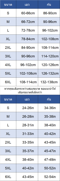 6xl-กางเกงชั้นใน-เสริมก้น-เสริมฟองน้ํา-ขนาดใหญ่-พลัสไซซ์-สําหรับผู้หญิง-กางเกง-ยกก้น-กระชับหน้าท้อง-กางเกงยกก้น-กางเกงยกก้นผู้หญิง-กางเกงยกสะโพก-ยกก้น-กางเกงยกก้นสะโพก-สีผิว-สีดำ-ไซส์ใหญ่-ก้นใหญ่แผ่นร