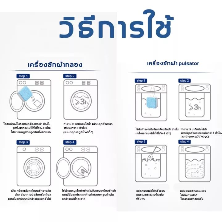 น้ำยาล้างเครื่องซักผ้า-16-เม็ด-น้ำยาล้างอ่างล้างจาน-โคลนฟู่-ขจัดคราบ-ฆ่าเชื้อแบคทีเรีย-ลดกลิ่นอับ-เครื่องซักผ้า-ผงซักฟอก-น้ำยาซักถังซัก-น้ำยาล้างเครื่องซักผ้า