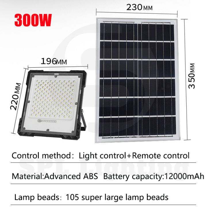 luxury-rich-500w-300w-100w-45w-40w-ไฟ-led-แผงโซลาร์เซลล์-โคมไฟโซลาร์เซลล์-solar-light-ไฟโซล่าเซลล์-solar-cell-กันน้ำ-รีโมท-สวน-กลางแจ้ง-ไฟ-กันนํ้าได้ดี-รับประกัน-1ปี