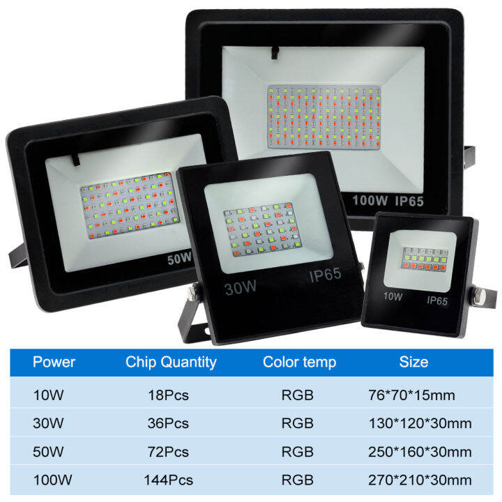 220v-สปอตไลท์-led-แบบ-rgb-30w-50w-100w-rgb-กันน้ำ-floodlight-ไฟส่องสว่างแบบสะท้อนพร้อมรีโมทคอนโทรลสำหรับกลางแจ้ง