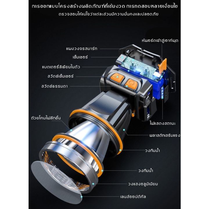 รับประกัน-5-ปี-ไฟฉายคาดหัวแท้-ไฟ-ฉาย-คาด-หัว-ไฟฉายแรงสูง-แท้-ตกปลา-จับกุ้ง-จับกบ-ไฟฉายคาดหัว-ไฟคาดหัวแบตอึด-หมุนเพื่อซูมกันน้ำ-ไฟคาดหัว-หัวไฟฉายคาดหัว-ไฟส่องกบคาดหัว-ไฟฉายคาดหัวแรงสูง-ไฟฉายส่องกบ-ไฟฉา