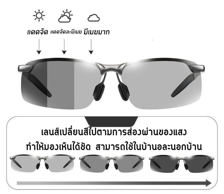 แว่นตากันแดด-แว่นตาเปลี่ยนสีแบบอัจฉริยะ-แว่นตาตกปลา-แว่นตา-แว่นตากรองแสง-เลนส์เปลี่ยนสี-แว่นตกปลา-สินค้าจากไทย
