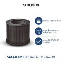 Xiaomi Smartmi Air Purifier Filter ไส้กรองอากาศ Smartmi รุ่น SM0006 สำหรับเครื่องฟอกอากาศ รุ่น P1