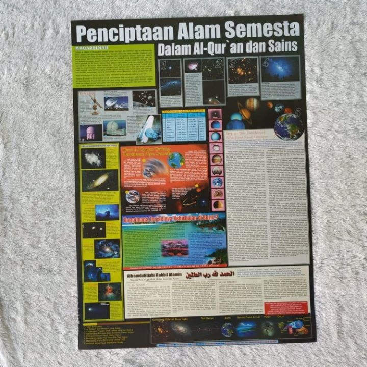 Poster Penciptaan Alam Semesta Dalam Al-Qur’an Dan Sains | Lazada Indonesia