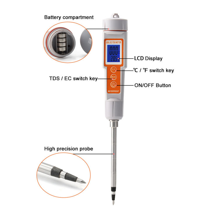 rcyago-เครื่องมือตรวจสอบดินดิจิตอลแบบ3-in-1-มิเตอร์วัดดิน-tds-ec-temp-มิเตอร์วัดค่า-ec-เทอร์โมสตัทสำหรับดินสำหรับพืชทำสวน