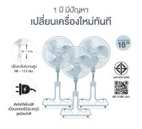 ใช้แล้วดี!! [3เครื่อง] Sanshiro Electric fan พัดลมตั้งพื้น 18 นิ้ว 85W พัดลมประหยัดไฟเบอร์ 5 ประกอบง่าย ทนทานแข็งแรง รับประกัน4ปี (มีให้เลือก 2 สี)