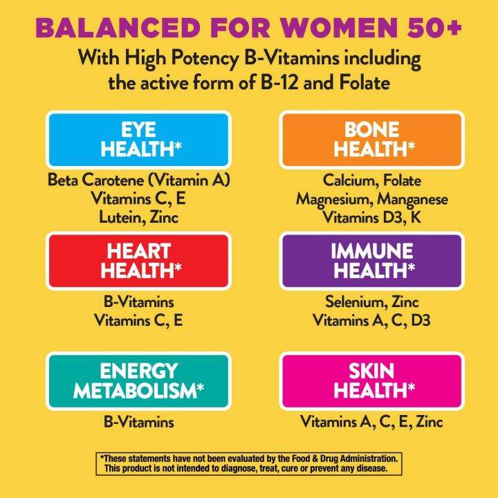 วิตามินรวม-สำหรับผู้หญิงวัย-50-alive-once-daily-womens-50-multi-vitamin-60-tablets-natures-way