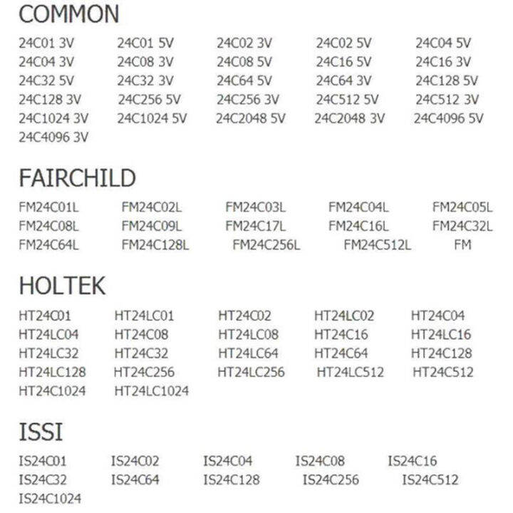 ch341a-24-25ชุด-bios-แฟลช-eeprom-โปรแกรมเมอร์-usb-ด้วยซอฟต์แวร์และไดรเวอร์