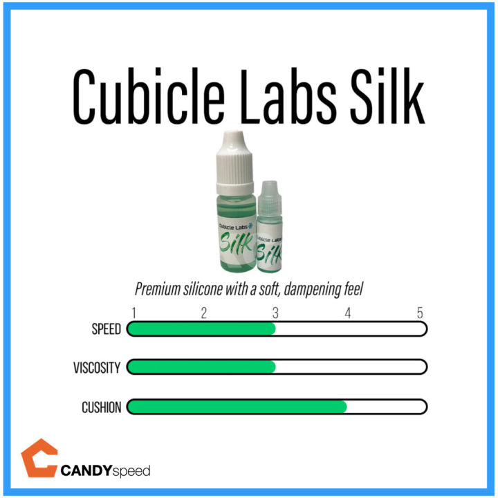 น้ำยาหล่อลื่นรูบิคจาก-thecubicle-cubicle-labs-silk-by-candyspeed