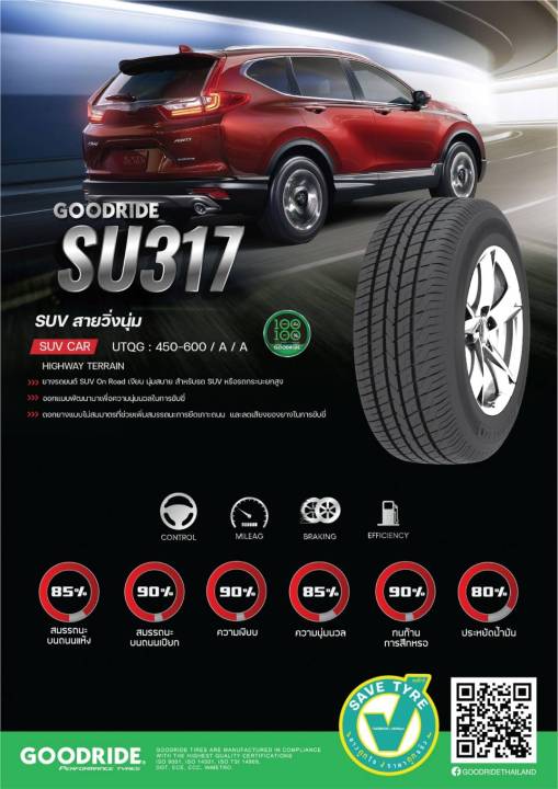 215-70r16-100t-ยางรถยนต์-ยี่ห้อ-goodride-รุ่น-su317-ล็อตผลิตปี21-ราคาต่อ1เส้น-ยางรถยนต์ขอบ16-เทรดแวร์-600-aa-ราคาพิเศษจำนวนจำกัด