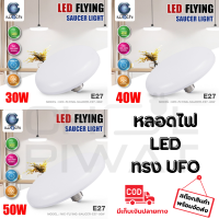 IWACHI หลอดไฟ LED ทรง UFO รุ่นใหม่ แสงสีขาว(DAYLIGHT)หลอดไฟLED หลอด UFO หลอดไฟ E27 หลอดไฟตลาดนัด (แพ็ค 1 หลอด)