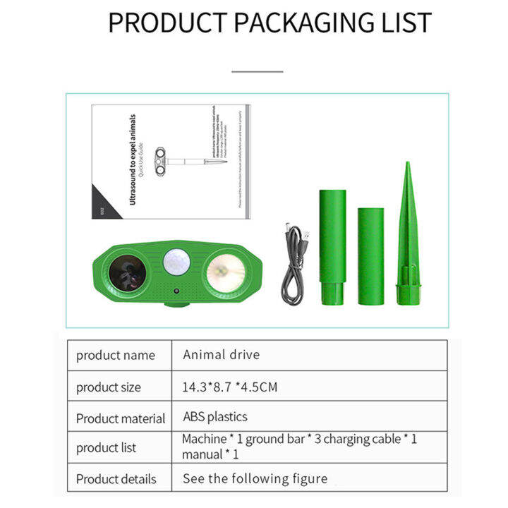 เครื่องไล่แมลงพลังงานแสงอาทิตย์-ultrasonic-bird-repeller-พร้อม-motion-sensor-สำหรับ-outdoor-waterproof-yard-garden-farm-animal-repellent