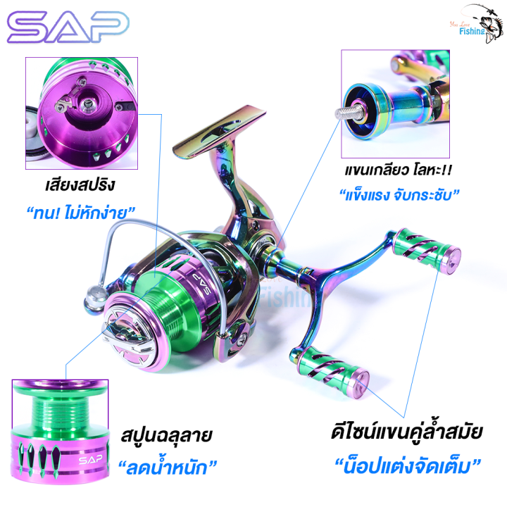 ใหม่ล่าสุด-รอกสปิน-sap-รุ่น-ct-สีไทเทเนี่ยม-แขนคู่พร้อมน็อปแต่ง-หมุนลื่นสมูท-น้ำหนักเบา-ตีไกล-มีให้เลือก-3-ขนาด